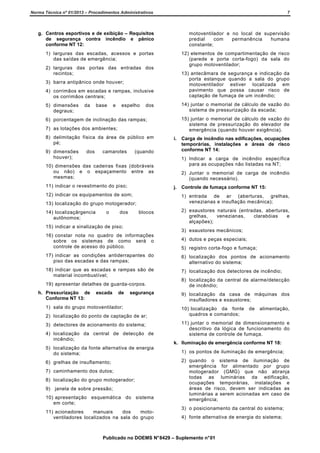 Norma Técnica nº 01/2013 – Procedimentos Administrativos

7

g. Centros esportivos e de exibição – Requisitos
de segurança contra incêndio e pânico
conforme NT 12:

motoventilador e no local de supervisão
predial
com
permanência
humana
constante;

1) larguras das escadas, acessos e portas
das saídas de emergência;

12) elementos de compartimentação de risco
(parede e porta corta-fogo) da sala do
grupo motoventilador;

2) larguras das portas das entradas dos
recintos;

4) corrimãos em escadas e rampas, inclusive
os corrimãos centrais;

13) antecâmara de segurança e indicação da
porta estanque quando a sala do grupo
motoventilador estiver localizada em
pavimento que possa causar risco de
captação de fumaça de um incêndio;

5) dimensões
degraus;

14) juntar o memorial de cálculo de vazão do
sistema de pressurização da escada;

3) barra antipânico onde houver;

da

base

e

espelho

dos

15) juntar o memorial de cálculo de vazão do
sistema de pressurização do elevador de
emergência (quando houver exigência).

6) porcentagem de inclinação das rampas;
7) as lotações dos ambientes;
8) delimitação física da área de público em
pé;
9) dimensões
houver);

dos

camarotes

i.

(quando

1) Indicar a carga de incêndio específica
para as ocupações não listadas na NT;

10) dimensões das cadeiras fixas (dobráveis
ou não) e o espaçamento entre as
mesmas;
11) indicar o revestimento do piso;

o

dos

Controle de fumaça conforme NT 15:
1) entrada de ar (aberturas, grelhas,
venezianas e insuflação mecânica);

13) localização do grupo motogerador;
14) localizaçãrgencia
autônomos;

2) Juntar o memorial de carga de incêndio
(quando necessário).
j.

12) indicar os equipamentos de som;

Carga de incêndio nas edificações, ocupações
temporárias, instalações e áreas de risco
conforme NT 14:

blocos

15) indicar a sinalização de piso;

2) exaustores naturais (entradas, aberturas,
grelhas,
venezianas,
clarabóias
e
alçapões);
3) exaustores mecânicos;

16) constar nota no quadro de informações
sobre os sistemas de como será o
controle de acesso do público.

4) dutos e peças especiais;

17) indicar as condições antiderrapantes do
piso das escadas e das rampas;

6) localização dos pontos de acionamento
alternativo do sistema;

18) indicar que as escadas e rampas são de
material incombustível;

7) localização dos detectores de incêndio;

19) apresentar detalhes de guarda-corpos.

8) localização da central de alarme/detecção
de incêndio;

h. Pressurização de
Conforme NT 13:

escada

de

segurança

1) sala do grupo motoventilador;
2) localização do ponto de captação de ar;
3) detectores de acionamento do sistema;
4) localização da central de detecção de
incêndio;
5) localização da fonte alternativa de energia
do sistema;
6) grelhas de insuflamento;
7) caminhamento dos dutos;
8) localização do grupo motogerador;
9) janela de sobre pressão;
10) apresentação esquemática do sistema
em corte;
11) acionadores
manuais
dos
motoventiladores localizados na sala do grupo

5) registro corta-fogo e fumaça;

9) localização da casa de máquinas dos
insufladores e exaustores;
10) localização da fonte
quadros e comandos;

de

alimentação,

11) juntar o memorial de dimensionamento e
descritivo da lógica de funcionamento do
sistema de controle de fumaça.
k. Iluminação de emergência conforme NT 18:
1) os pontos de iluminação de emergência;
2) quando o sistema de iluminação de
emergência for alimentado por grupo
motogerador (GMG) que não abranja
todas as luminárias da edificação,
ocupações temporárias, instalações e
áreas de risco, devem ser indicadas as
luminárias a serem acionadas em caso de
emergência;
3) o posicionamento da central do sistema;
4) fonte alternativa de energia do sistema;

Publicado no DOEMS N° 8429 – Suplemento n° 01

 