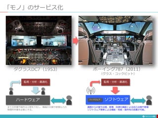 「モノ」のサービス化
10
ダグラスDC7（1953） ボーイング787（2011）
（グラス・コックピット）
ハードウェア ソフトウェアハードウェア
遠隔からの保守点検、修理、自律化機能による自己点検や修復
ソフトウェア更新による機能・性能・操作性の改善が可能。
監視・分析・最適化監視・分析・最適化
全ての作業や操作は人間を介在し、機械の交換や修理などの、
物理的作業を必要とする。
 