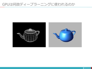 GPUは何故ディープラーニングに使われるのか
 