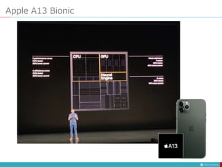 Apple A13 Bionic
 