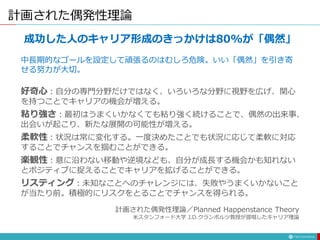 計画された偶発性理論
好奇心：自分の専門分野だけではなく、いろいろな分野に視野を広げ、関心
を持つことでキャリアの機会が増える。
粘り強さ：最初はうまくいかなくても粘り強く続けることで、偶然の出来事、
出会いが起こり、新たな展開の可能性が増える。
柔軟性：状況は常に変化する。一度決めたことでも状況に応じて柔軟に対応
することでチャンスを掴むことができる。
楽観性：意に沿わない移動や逆境なども、自分が成長する機会かも知れない
とポジティブに捉えることでキャリアを拡げることができる。
リスティング：未知なことへのチャレンジには、失敗やうまくいかないこと
が当たり前。積極的にリスクをとることでチャンスを得られる。
成功した人のキャリア形成のきっかけは80%が「偶然」
中長期的なゴールを設定して頑張るのはむしろ危険。いい「偶然」を引き寄
せる努力が大切。
計画された偶発性理論／Planned Happenstance Theory
米スタンフォード大学 J.D.クランボルツ教授が提唱したキャリア理論
 