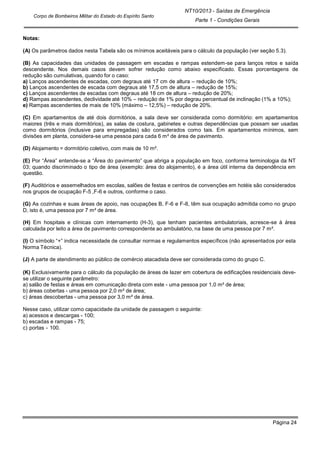 Página 24
NT10/2013 - Saídas de Emergência
Parte 1 - Condições Gerais
Corpo de Bombeiros Militar do Estado do Espírito Santo
Notas:
(A) Os parâmetros dados nesta Tabela são os mínimos aceitáveis para o cálculo da população (ver seção 5.3).
(B) As capacidades das unidades de passagem em escadas e rampas estendem-se para lanços retos e saída
descendente. Nos demais casos devem sofrer redução como abaixo especificado. Essas porcentagens de
redução são cumulativas, quando for o caso:
a) Lanços ascendentes de escadas, com degraus até 17 cm de altura – redução de 10%;
b) Lanços ascendentes de escada com degraus até 17,5 cm de altura – redução de 15%;
c) Lanços ascendentes de escadas com degraus até 18 cm de altura – redução de 20%;
d) Rampas ascendentes, declividade até 10% – redução de 1% por degrau percentual de inclinação (1% a 10%);
e) Rampas ascendentes de mais de 10% (máximo – 12,5%) – redução de 20%.
(C) Em apartamentos de até dois dormitórios, a sala deve ser considerada como dormitório: em apartamentos
maiores (três e mais dormitórios), as salas de costura, gabinetes e outras dependências que possam ser usadas
como dormitórios (inclusive para empregadas) são considerados como tais. Em apartamentos mínimos, sem
divisões em planta, considera-se uma pessoa para cada 6 m² de área de pavimento.
(D) Alojamento = dormitório coletivo, com mais de 10 m².
(E) Por “Área” entende-se a “Área do pavimento” que abriga a população em foco, conforme terminologia da NT
03; quando discriminado o tipo de área (exemplo: área do alojamento), é a área útil interna da dependência em
questão.
(F) Auditórios e assemelhados em escolas, salões de festas e centros de convenções em hotéis são considerados
nos grupos de ocupação F-5 ,F-6 e outros, conforme o caso.
(G) As cozinhas e suas áreas de apoio, nas ocupações B, F-6 e F-8, têm sua ocupação admitida como no grupo
D, isto é, uma pessoa por 7 m² de área.
(H) Em hospitais e clínicas com internamento (H-3), que tenham pacientes ambulatoriais, acresce-se à área
calculada por leito a área de pavimento correspondente ao ambulatório, na base de uma pessoa por 7 m².
(I) O símbolo “+” indica necessidade de consultar normas e regulamentos específicos (não apresentados por esta
Norma Técnica).
(J) A parte de atendimento ao público de comércio atacadista deve ser considerada como do grupo C.
(K) Exclusivamente para o cálculo da população de áreas de lazer em cobertura de edificações residenciais deve-
se utilizar o seguinte parâmetro:
a) salão de festas e áreas em comunicação direta com este - uma pessoa por 1,0 m² de área;
b) áreas cobertas - uma pessoa por 2,0 m² de área;
c) áreas descobertas - uma pessoa por 3,0 m² de área.
Nesse caso, utilizar como capacidade da unidade de passagem o seguinte:
a) acessos e descargas - 100;
b) escadas e rampas - 75;
c) portas - 100.
 