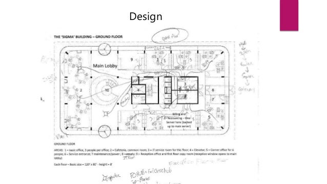Social And Medical Model Of Disability Social And Medical Model Of Disability