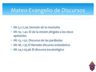 Mateo-Evangelio de Discursos

Mt 5,1-7,29: Sermón de la montaña
Mt 10, 1-42: El de la misión dirigido a los doce
apóstoles...