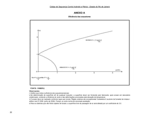 Código de Segurança Contra Incêndio e Pânico - Estado do Rio de Janeiro
20
)2
ANEXO A
Eficiência dos exaustores
FONTE: CBMERJ
Observações:
1.Gráfico que indica a eficiência dos exaustoresnaturais;
2.Na determinação da superfície útil de qualquer exaustor, a superfície dever ser fornecida pelo fabricante, após ensaio em laboratório
credenciado, contendo a influência do vento e das deformações provocadas pela elevação de temperatura;
3.O ensaio deve ser realizado conforme regra que consta “Règles relatives ala conceptionetal ’installationd’ exutores de fumeéet de chaleur–
edition mai 07.2006 (julho de 2006)- França ;ou outra norma de renomada aceitação;
4.Para os sistemas que não forem objetos de ensaio, a superfície livre de passagem de ar será afetada por um coeficiente de 0,5.
 