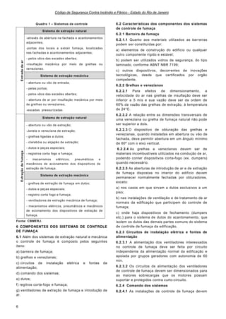 Código de Segurança Contra Incêndio e Pânico - Estado do Rio de Janeiro
6
Quadro 1 – Sistemas de controle
Entrada
de
ar
Sistema de extração natural
-através de abertura na fachada e acantonamentos
adjacentes;
-portas dos locais a extrair fumaça, localizadas
nas fachadas e acantonamentos adjacentes;
- pelos vãos das escadas abertas;
-insuflação mecânica por meio de grelhas ou
venezianas.
Sistema de extração mecânica
- abertura ou vão de entrada;
- pelas portas;
- pelos vãos das escadas abertas;
- abertura de ar por insuflação mecânica por meio
de grelhas ou venezianas;
-escadas pressurizadas
Extração
de
fumaça
Sistema de extração natural
- abertura ou vão de extração;
-Janela e veneziana de extração;
- grelhas ligadas a dutos;
- clarabóia ou alçapão de extração;
- dutos e peças especiais;
- registros corta fogo e fumaça;
- mecanismos elétricos, pneumáticos e
mecânicos de acionamento dos dispositivos de
extração de fumaça.
Sistema de extração mecânica
- grelhas de extração de fumaça em dutos;
- dutos e peças especiais;
- registro corta fogo e fumaça;
- ventiladores de extração mecânica de fumaça;
- mecanismos elétricos, pneumáticos e mecânicos
de acionamento dos dispositivos de extração de
fumaça.
Fonte: CBMERJ.
6 COMPONENTES DOS SISTEMAS DE CONTROLE
DE FUMAÇA
6.1 Além dos sistemas de extração natural e mecânica
o controle de fumaça é composto pelos seguintes
itens:
a) barreira de fumaça;
b) grelhas e venezianas;
c) circuitos de instalação elétrica e fontes de
alimentação;
d) comando dos sistemas;
e) dutos;
f) regitros corta-fogo e fumaça;
g) ventiladores de extração de fumaça e introdução de
ar.
6.2 Características dos componentes dos sistemas
de controle de fumaça
6.2.1 Barreira de fumaça
6.2.1.1 Quanto aos materiais utilizados as barreiras
podem ser constituídas por:
a) elementos de construção do edifício ou qualquer
outro componente rígido e estável;
b) podem ser utilizados vidros de segurança, do tipo
laminado, conforme ABNT NBR 7199;
c) outros dispositivos, decorrentes de inovações
tecnológicas, desde que certificados por orgão
competente.
6.2.2 Grelhas e venezianas
6.2.2.1 Para efeitos de dimensionamento, a
velocidade do ar nas grelhas de insuflação deve ser
inferior a 5 m/s e sua vazão deve ser da ordem de
60% da vazão das grelhas de extração, à temperatura
de 24°C.
6.2.2.2 A relação entre as dimensões transversais de
uma veneziana ou grelha de fumaça natural não pode
ser superior a dois.
6.2.2.3 O dispositivo de obturação das grelhas e
venezianas, quando instaladas em abertura ou vão de
fachada, deve permitir abertura em um ângulo mínimo
de 60º com o eixo vertical.
6.2.2.4 As grelhas e venezianas devem ser de
materiais incombustíveis utilizados na condução de ar,
podendo conter dispositivos corta-fogo (ex. dumpers)
quando necessário.
6.2.2.5 As aberturas de introdução de ar e de extração
de fumaça dispostas no interior do edifício devem
permanecer normalmente fechadas por obturadores,
exceto:
a) nos casos em que sirvam a dutos exclusivos a um
piso;
b) nas instalações de ventilação e de tratamento de ar
normais da edificação que participem do controle de
fumaça;
c) onde haja dispositivos de fechamento (dumpers
etc.) para o sistema de dutos do acantonamento, que
isolem os dutos das demais partes comuns do sistema
de controle de fumaça da edificação.
6.2.3 Circuitos de instalação elétrica e fontes de
alimentação
6.2.3.1 A alimentação dos ventiladores interessados
no controle de fumaça deve ser feita por circuito
independente da alimentação normal da edificação e
apoiada por grupos geradores com autonomia de 60
min.
6.2.3.2 Os circuitos de alimentação dos ventiladores
de controle de fumaça devem ser dimensionados para
as maiores sobrecargas que os motores possam
suportar e protegidos contra curto-circuito.
6.2.4 Comando dos sistemas
6.2.4.1 As instalações de controle de fumaça devem
 