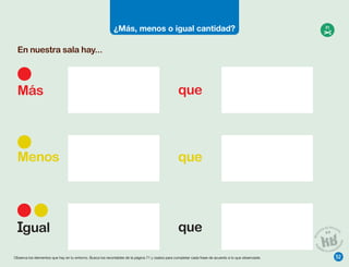 ¿Más, menos o igual cantidad?
En nuestra sala hay...
Más
Menos
gual
que
que
que
71
52
Observa los elementos que hay en tu entorno. Busca los recortables de la página 71 y úsalos para completar cada frase de acuerdo a lo que observaste.
 