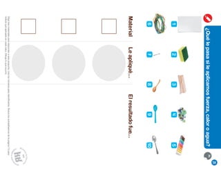 58
¿Qué
le
pasa
si
le
aplicamos
fuerza,
calor
o
agua?
Le
apliqué...
Material
El
resultado
fue...
10
5
9
4
7
2
6
1
8
3
74
Elige
tres
materiales
para
responder
a
esta
pregunta.
Usa
los
números
para
identificarlos.
Busca
los
autoadhesivos
de
la
página
74
para
indicar
qué
aplicaste
en
cada
caso.
Dibuja
lo
que
ocurrió.
 