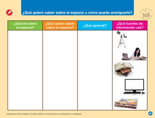 ¿Qué quiero saber sobre el espacio y cómo puedo averiguarlo?
¿Qué sé sobre
el espacio?
¿Qué quiero saber
sobre el espacio?
¿Qué aprendí?
¿Qué fuentes de
información usé?
66
Investiguemos sobre el espacio. Completa la tabla con la información que corresponde a tu investigación.
 