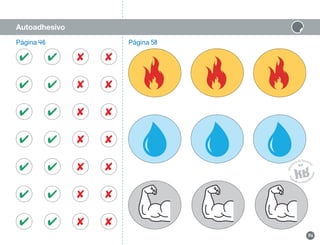 74
Autoadhesivo
Página 46
✔ ✔ ✘
✘
✔ ✔ ✘
✘
✔ ✔ ✘
✘
✔ ✔ ✘
✘
✔ ✔ ✘
✘
✔ ✔ ✘
✘
✔ ✔ ✘
✘
Página 58
 