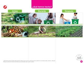 20
¿Qué hemos hecho?
Antes Durante Después
¿Qué hemos hecho durante este proyecto? Narra lo que ocurre en cada secuencia usando los conceptos antes, durante y después.
Dibuja una secuencia de las acciones que has realizado para cuidar tu planta.
 
