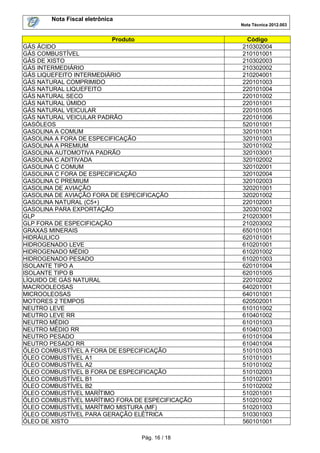 Nota técnica Nfe 2012 003d | PDF