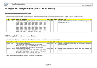 Nota técnica Nfe 2012 003d | PDF