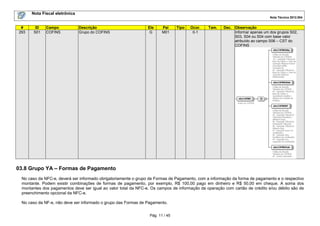 Nota Fiscal eletrônica
Nota Técnica 2012.004

#
293

ID
S01

Campo
COFINS

Descrição
Grupo do COFINS

Ele
G

Pai
M01

Tipo

Ocor.
0-1

Tam.

Dec. Observação
Informar apenas um dos grupos S02,
S03, S04 ou S04 com base valor
atribuído ao campo S06 – CST do
COFINS

03.8 Grupo YA – Formas de Pagamento
No caso da NFC-e, deverá ser informado obrigatoriamente o grupo de Formas de Pagamento, com a informação da forma de pagamento e o respectivo
montante. Podem existir combinações de formas de pagamento, por exemplo, R$ 100,00 pago em dinheiro e R$ 50,00 em cheque. A soma dos
montantes dos pagamentos deve ser igual ao valor total da NFC-e. Os campos de informação da operação com cartão de crédito e/ou débito são de
preenchimento opcional da NFC-e.
No caso da NF-e, não deve ser informado o grupo das Formas de Pagamento.
Pág. 11 / 45

 