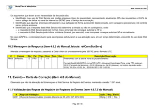 Nota Fiscal eletrônica
Nota Técnica 2012.004

Os argumentos que levam a esta necessidade de discussão são:
• Identificado mau uso do Web Service por muitas empresas (loop de requisições), representando atualmente 46% das requisições e 24,4% de
todo o tráfego de dados no canal da Internet da SEFAZ para o Serviço de Autorização;
• Identificado que algumas empresas estruturaram a sua aplicação de forma a prescindir desta consulta, com vantagens operacionais e de controle
para a própria empresa;
• Identificado que a resposta deste Web Service não determina a entrada ou não em contingência, onde:
o a resposta do Web Service pode ser normal, mas a empresa não consegue autorizar a NF-e;
o a resposta do Web Service pode indicar problema (timeout, por exemplo), mas a empresa consegue autorizar NF-e normalmente.
No caso da NFC-e, a orientação atual é para as empresas estruturarem a sua aplicação para, em um tempo determinado, prescindir do uso deste Web
Service.

10.2 Mensagem de Resposta (item 4.6.2 do Manual, leiaute: retConsStatServ)
Alterada a mensagem de resposta, passando a Data e Hora do processamento pela SEFAZ para o formato UTC.
#
Campo
FR08 dhRecbto

Ele Pai Tipo Ocor. Tam. Dec.
Descrição/Observação
E FR01
D
1-1
Preenchido com a data e hora do processamento.
Formato AAAA-MM-DDThh:mm:ssTZD (UTC - Universal Coordinated Time, onde TZD pode ser 02:00 (Fernando de Noronha), -03:00 (Brasília) ou -04:00 (Manaus), no horário de verão serão 01:00, -02:00 e -03:00. Ex.: 2010-08-19T13:00:15-03:00.

11. Evento – Carta de Correção (item 4.8 do Manual)
Observado que não há alteração de Schema para o Web Service de Registro de Eventos, mantendo a versão “1.00” atual.

11.1 Validação das Regras de Negócio do Registro de Evento (item 4.8.7.5 do Manual)
#
G05f

Regra de Validação
Chave de Acesso inválida (modelo diferente de 55 e 65) (NT 2012.003)

Pág. 39 / 45

Aplic. Msg Efeito
Obrig. 618 Rej.

 