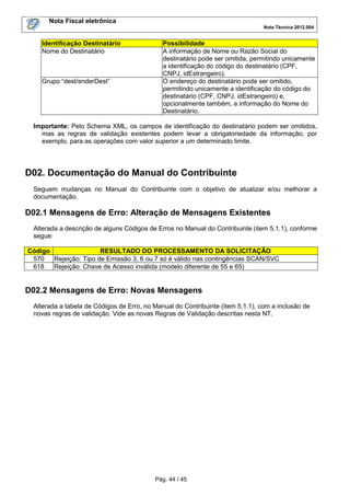 Nota Fiscal eletrônica
Nota Técnica 2012.004

Identificação Destinatário
Nome do Destinatário

Grupo “dest/enderDest”

Possibilidade
A informação de Nome ou Razão Social do
destinatário pode ser omitida, permitindo unicamente
a identificação do código do destinatário (CPF,
CNPJ, idEstrangeiro).
O endereço do destinatário pode ser omitido,
permitindo unicamente a identificação do código do
destinatário (CPF, CNPJ, idEstrangeiro) e,
opcionalmente também, a informação do Nome do
Destinatário.

Importante: Pelo Schema XML, os campos de identificação do destinatário podem ser omitidos,
mas as regras de validação existentes podem levar a obrigatoriedade da informação, por
exemplo, para as operações com valor superior a um determinado limite.

D02. Documentação do Manual do Contribuinte
Seguem mudanças no Manual do Contribuinte com o objetivo de atualizar e/ou melhorar a
documentação.

D02.1 Mensagens de Erro: Alteração de Mensagens Existentes
Alterada a descrição de alguns Códigos de Erros no Manual do Contribuinte (item 5.1.1), conforme
segue:
Código
RESULTADO DO PROCESSAMENTO DA SOLICITAÇÃO
570
Rejeição: Tipo de Emissão 3, 6 ou 7 só é válido nas contingências SCAN/SVC
618
Rejeição: Chave de Acesso inválida (modelo diferente de 55 e 65)

D02.2 Mensagens de Erro: Novas Mensagens
Alterada a tabela de Códigos de Erro, no Manual do Contribuinte (item 5.1.1), com a inclusão de
novas regras de validação. Vide as novas Regras de Validação descritas nesta NT.

Pág. 44 / 45

 