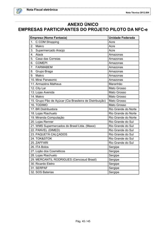 Nota Fiscal eletrônica
Nota Técnica 2012.004

ANEXO ÚNICO
EMPRESAS PARTICIPANTES DO PROJETO PILOTO DA NFC-e
Empresa (Nome Fantasia)
1. C COM Shopping
2. Makro
3. Supermercado Araújo
4. Atack
5. Casa das Correias
6. COMEPI
7. FARMABEM
8. Grupo Braga
9. Makro
10. Mirai Panasonic
11. Armazéns Matheus
12. City Lar
13. Lojas Avenida
14. Makro
15. Grupo Pão de Açúcar (Cia Brasileira de Distribuição)
16. TODIMO
17. BR Distribuidora
18. Lojas Riachuelo
19. Miranda Computação
20. Lojas Renner
21. WMS Supermercados do Brasil Ltda. (Maxxi)
22. PANVEL (DIMED)
23. PAQUETÁ CALÇADOS
24. TOK&STOK
25. ZAFFARI
26. ITA Bolos
27. Lojão dos Cosméticos
28. Lojas Riachuelo
29. MERCANTIL RODRIGUES (Cencosud Brasil)
30. Ricardo Eletro
31. SERPAF
32. SOS Baterias

Pág. 45 / 45

Unidade Federada
Acre
Acre
Acre
Amazonas
Amazonas
Amazonas
Amazonas
Amazonas
Amazonas
Amazonas
Maranhão
Mato Grosso
Mato Grosso
Mato Grosso
Mato Grosso
Mato Grosso
Rio Grande do Norte
Rio Grande do Norte
Rio Grande do Norte
Rio Grande do Sul
Rio Grande do Sul
Rio Grande do Sul
Rio Grande do Sul
Rio Grande do Sul
Rio Grande do Sul
Sergipe
Sergipe
Sergipe
Sergipe
Sergipe
Sergipe
Sergipe

 