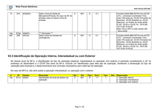 Nota Fiscal eletrônica
Nota Técnica 2012.004

14

B10

dhSaiEnt

Data e Hora de Saída da
Mercadoria/Produto. No caso da NF de
entrada, esta é a Data e Hora de
entrada.

14a
29C

B10a
B28

hSaiEnt
dhCont

*** Eliminado ***
Data e Hora da entrada em
contingência

E

B01

D

0-1

E

B01

D

0-1

Formato AAAA-MM-DDThh:mm:ssTZD
(UTC - Universal Coordinated Time,
onde TZD pode ser -02:00 (Fernando de
Noronha), -03:00 (Brasília) ou -04:00
(Manaus), no horário de verão serão 01:00, -02:00 e -03:00. Ex.: 2010-0819T13:00:15-03:00.
Nota: Para a NFC-e este campo não
deve existir.
1

Formato AAAA-MM-DDThh:mm:ssTZD
(UTC - Universal Coordinated Time,
onde TZD pode ser -02:00 (Fernando de
Noronha), -03:00 (Brasília) ou -04:00
(Manaus), no horário de verão serão 01:00, -02:00 e -03:00. Ex.: 2010-0819T13:00:15-03:00.

03.3 Identificação de Operação Interna, Interestadual ou com Exterior
No leiaute atual da NF-e, a identificação do tipo de operação estadual, interestadual ou operação com exterior é resolvida considerando a UF do
endereço do destinatário e o CFOP dos itens da NF-e. Incluído um identificador para este tipo de operação, facilitando a declaração do tipo de
operação pela empresa e o desenvolvimento dos controles necessários para cada tipo de operação.
No caso da NFC-e, não será aceita a operação interestadual, ou operação com o exterior.
#
15a

ID
B11a

Campo
idDest

Descrição
Identificador de local de destino da
operação

Ele
E

Pai
B01

Pág. 6 / 45

Tipo
N

Ocor.
1-1

Tam.
1

Dec. Observação
1- Operação interna
2- Operação interestadual
3- Operação com exterior

 