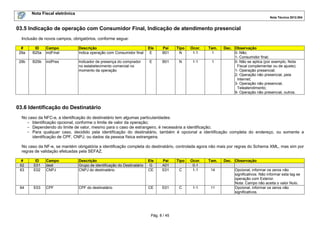 Nota Fiscal eletrônica
Nota Técnica 2012.004

03.5 Indicação de operação com Consumidor Final, Indicação de atendimento presencial
Inclusão de novos campos, obrigatórios, conforme segue:
#
29a

ID
B25a

Campo
indFinal

Descrição
Indica operação com Consumidor final

29b

B25b

indPres

Indicador de presença do comprador
no estabelecimento comercial no
momento da operação

Ele
E

Pai
B01

Tipo
N

Ocor.
1-1

Tam.
1

E

B01

N

1-1

1

Dec. Observação
0- Não;
1- Consumidor final;
0- Não se aplica (por exemplo, Nota
Fiscal complementar ou de ajuste);
1- Operação presencial;
2- Operação não presencial, pela
Internet;
3- Operação não presencial,
Teleatendimento;
9- Operação não presencial, outros.

03.6 Identificação do Destinatário
No caso da NFC-e, a identificação do destinatário tem algumas particularidades:
- Identificação opcional, conforme o limite de valor da operação;
- Dependendo do limite de valor, mesmo para o caso de estrangeiro, é necessária a identificação;
- Para qualquer caso, decidido pela identificação do destinatário, também é opcional a identificação completa do endereço, ou somente a
identificação de CPF, CNPJ, ou dados da pessoa física estrangeira.
No caso da NF-e, se mantém obrigatória a identificação completa do destinatário, controlada agora não mais por regras do Schema XML, mas sim por
regras de validação efetuadas pela SEFAZ.
#
62
63

ID
E01
E02

Campo
dest
CNPJ

Descrição
Grupo de identificação do Destinatário
CNPJ do destinatário

Ele
G
CE

Pai
A01
E01

Tipo

64

E03

CPF

CPF do destinatário

CE

E01

Pág. 8 / 45

Tam.

C

Ocor.
0-1
1-1

C

1-1

11

14

Dec. Observação
Opcional, informar os zeros não
significativos. Não informar esta tag se
operação com Exterior.
Nota: Campo não aceita o valor Nulo.
Opcional, informar os zeros não
significativos.

 