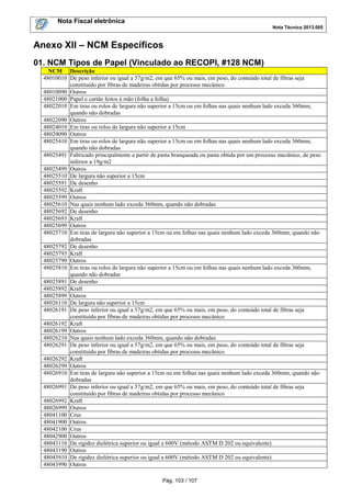 Nota Fiscal eletrônica
Nota Técnica 2013.005
Pág. 103 / 107
Anexo XII – NCM Específicos
01. NCM Tipos de Papel (Vinculado ao RECOPI, #128 NCM)
NCM Descrição
48010010 De peso inferior ou igual a 57g/m2, em que 65% ou mais, em peso, do conteúdo total de fibras seja
constituído por fibras de madeiras obtidas por processo mecânico
48010090 Outros
48021000 Papel e cartão feitos à mão (folha a folha)
48022010 Em tiras ou rolos de largura não superior a 15cm ou em folhas nas quais nenhum lado exceda 360mm,
quando não dobradas
48022090 Outros
48024010 Em tiras ou rolos de largura não superior a 15cm
48024090 Outros
48025410 Em tiras ou rolos de largura não superior a 15cm ou em folhas nas quais nenhum lado exceda 360mm,
quando não dobradas
48025491 Fabricado principalmente a partir de pasta branqueada ou pasta obtida por um processo mecânico, de peso
inferior a 19g/m2
48025499 Outros
48025510 De largura não superior a 15cm
48025591 De desenho
48025592 Kraft
48025599 Outros
48025610 Nas quais nenhum lado exceda 360mm, quando não dobradas
48025692 De desenho
48025693 Kraft
48025699 Outros
48025710 Em tiras de largura não superior a 15cm ou em folhas nas quais nenhum lado exceda 360mm, quando não
dobradas
48025792 De desenho
48025793 Kraft
48025799 Outros
48025810 Em tiras ou rolos de largura não superior a 15cm ou em folhas nas quais nenhum lado exceda 360mm,
quando não dobradas
48025891 De desenho
48025892 Kraft
48025899 Outros
48026110 De largura não superior a 15cm
48026191 De peso inferior ou igual a 57g/m2, em que 65% ou mais, em peso, do conteúdo total de fibras seja
constituído por fibras de madeiras obtidas por processo mecânico
48026192 Kraft
48026199 Outros
48026210 Nas quais nenhum lado exceda 360mm, quando não dobradas
48026291 De peso inferior ou igual a 57g/m2, em que 65% ou mais, em peso, do conteúdo total de fibras seja
constituído por fibras de madeiras obtidas por processo mecânico
48026292 Kraft
48026299 Outros
48026910 Em tiras de largura não superior a 15cm ou em folhas nas quais nenhum lado exceda 360mm, quando não
dobradas
48026991 De peso inferior ou igual a 57g/m2, em que 65% ou mais, em peso, do conteúdo total de fibras seja
constituído por fibras de madeiras obtidas por processo mecânico
48026992 Kraft
48026999 Outros
48041100 Crus
48041900 Outros
48042100 Crus
48042900 Outros
48043110 De rigidez dielétrica superior ou igual a 600V (método ASTM D 202 ou equivalente)
48043190 Outros
48043910 De rigidez dielétrica superior ou igual a 600V (método ASTM D 202 ou equivalente)
48043990 Outros
 