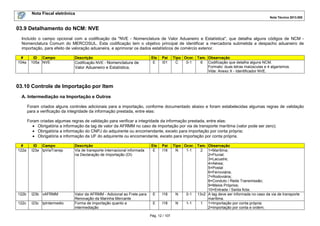 Nota Fiscal eletrônica
Nota Técnica 2013.005
Pág. 12 / 107
03.9 Detalhamento do NCM: NVE
Incluído o campo opcional com a codificação da "NVE - Nomenclatura de Valor Aduaneiro e Estatística", que detalha alguns códigos de NCM -
Nomenclatura Comum do MERCOSUL. Esta codificação tem o objetivo principal de identificar a mercadoria submetida a despacho aduaneiro de
importação, para efeito de valoração aduaneira, e aprimorar os dados estatísticos de comércio exterior.
# ID Campo Descrição Ele Pai Tipo Ocor. Tam. Observação
104a 105a NVE Codificação NVE - Nomenclatura de
Valor Aduaneiro e Estatística.
E I01 C 0-1 6 Codificação que detalha alguns NCM.
Formato: duas letras maiúsculas e 4 algarismos.
Vide: Anexo X - Identificador NVE.
03.10 Controle de Importação por Item
A. Intermediação na Importação e Outros
Foram criados alguns controles adicionais para a importação, conforme documentado abaixo e foram estabelecidas algumas regras de validação
para a verificação da integridade da informação prestada, entre elas:
Foram criadas algumas regras de validação para verificar a integridade da informação prestada, entre elas:
• Obrigatória a informação da tag de valor da AFRMM no caso de importação por via de transporte marítima (valor pode ser zero);
• Obrigatória a informação do CNPJ do adquirente ou encomendante, exceto para importação por conta própria;
• Obrigatória a informação da UF do adquirente ou encomendante, exceto para importação por conta própria.
# ID Campo Descrição Ele Pai Tipo Ocor. Tam. Observação
122a I23a tpViaTransp Via de transporte internacional informada
na Declaração de Importação (DI)
E I18 N 1-1 2 1=Marítima;
2=Fluvial;
3=Lacustre;
4=Aérea;
5=Postal
6=Ferroviária;
7=Rodoviária;
8=Conduto / Rede Transmissão;
9=Meios Próprios;
10=Entrada / Saída ficta;
122b I23b vAFRMM Valor da AFRMM - Adicional ao Frete para
Renovação da Marinha Mercante
E I18 N 0-1 13v2 A tag deve ser informada no caso da via de transporte
marítima.
122c I23c tpIntermedio Forma de importação quanto a
intermediação
E I18 N 1-1 1 1=Importação por conta própria;
2=Importação por conta e ordem;
 