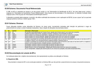 Nota Fiscal eletrônica
Nota Técnica 2013.005
Pág. 20 / 107
03.90 Schema: Documento Fiscal Referenciado
O XML da NF-e é separado em grupos e um dos grupos iniciais é o de "Informações de Identificação da NF-e". No meio deste grupo, consta o
subgrupo de "Informação de Documentos Fiscais Referenciados". Para clareza da documentação e do entendimento, foi alterada a posição deste
subgrupo para o final do grupo de "Informações de Identificação da NF-e".
A alteração na posição deste subgrupo, a princípio, não afeta a aplicação das empresas e nem a aplicação da SEFAZ, já que o grupo "pai" ao qual este
subgrupo pertence continua o mesmo (grupo "ide").
03.91 Schema: Diversos
Foram efetuadas também outras alterações de Schema, de menor porte, normalmente motivadas pela intenção de padronizar a regra de
preenchimento do campo e outras mudanças necessárias. Veja a relação de alterações documentadas abaixo.
# ID Campo Descrição / Observação
24f B20f IE IE da Nota Fiscal referenciada de Produtor Rural: rejeição pelo Schema para IE com menos de 2 posições.
55 D06 fone Telefone na Nota Fiscal Avulsa: correção do Schema, mantendo a documentação do Manual.
70 E09 xBairro Nome do Bairro do endereço do destinatário: rejeição pelo Schema para nome com menos de 2 posições.
85 F06 xBairro Nome do Bairro do Local de Retirada: rejeição pelo Schema para nome com menos de 2 posições.
95 G06 xBairro Nome do Bairro do Local de Entrega: rejeição pelo Schema para nome com menos de 2 posições.
152 K01 med Limitada a quantidade de ocorrências para até 500 informações sobre os lotes de medicamento, para cada um dos itens da NF-e.
O objetivo é reduzir o erro de preenchimento, limitando também o tamanho da NF-e.
158 L01 arma Limitada a quantidade de ocorrências para até 500 informações sobre armamento, para cada um dos itens da NF-e. O objetivo é
reduzir o erro de preenchimento, limitando também o tamanho da NF-e.
160 L03 nSerie Aumentado o tamanho máximo da informação do Número de Série da Arma.
161 L04 nCano Aumentado o tamanho máximo da informação do Número de Série do Cano.
361 X06 xNome Razão Social ou nome do transportador: rejeição pelo Schema para nome com menos de 2 posições.
362 X07 IE IE do Transportador: rejeição pelo Schema para IE com menos de 2 posições; não aceita transporta/IE=Nulo;
03.92 Documentação do Leiaute da NF-e
As mudanças abaixo tem o objetivo documentacional, não representando na prática uma alteração no Schema.
A. Sequência XML
Documentado no leiaute da NF-e uma construção existente no Schema XML que não permite o preenchimento de campos mutuamente exclusivos.
 