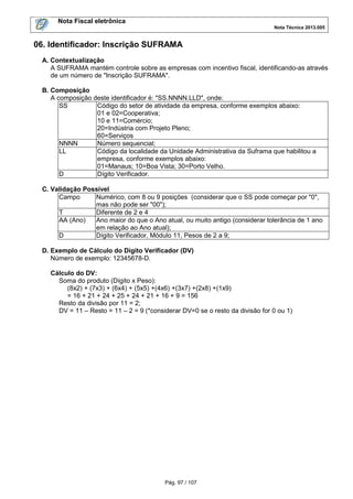 Nota Fiscal eletrônica
Nota Técnica 2013.005
Pág. 97 / 107
06. Identificador: Inscrição SUFRAMA
A. Contextualização
A SUFRAMA mantém controle sobre as empresas com incentivo fiscal, identificando-as através
de um número de "Inscrição SUFRAMA".
B. Composição
A composição deste identificador é: "SS.NNNN.LLD", onde:
SS Código do setor de atividade da empresa, conforme exemplos abaixo:
01 e 02=Cooperativa;
10 e 11=Comércio;
20=Indústria com Projeto Pleno;
60=Serviços
NNNN Número sequencial;
LL Código da localidade da Unidade Administrativa da Suframa que habilitou a
empresa, conforme exemplos abaixo:
01=Manaus; 10=Boa Vista; 30=Porto Velho.
D Dígito Verificador.
C. Validação Possível
Campo Numérico, com 8 ou 9 posições (considerar que o SS pode começar por "0",
mas não pode ser "00");
T Diferente de 2 e 4
AA (Ano) Ano maior do que o Ano atual, ou muito antigo (considerar tolerância de 1 ano
em relação ao Ano atual);
D Dígito Verificador, Módulo 11, Pesos de 2 a 9;
D. Exemplo de Cálculo do Dígito Verificador (DV)
Número de exemplo: 12345678-D.
Cálculo do DV:
Soma do produto (Dígito x Peso):
(8x2) + (7x3) + (6x4) + (5x5) +(4x6) +(3x7) +(2x8) +(1x9)
= 16 + 21 + 24 + 25 + 24 + 21 + 16 + 9 = 156
Resto da divisão por 11 = 2;
DV = 11 – Resto = 11 – 2 = 9 (*considerar DV=0 se o resto da divisão for 0 ou 1)
 