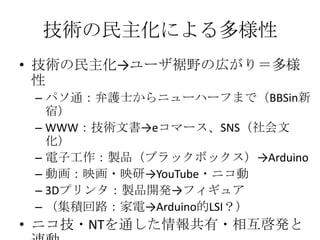 gˤ
? g`ҰΎڤꣽ

C ѥͨoʿ˥`ϩ`դޤǣBBSin
ޣ
C WWWgĕeީ`SNS

C ӹuƷ֥åܥåArduino
C ӻӳ?ӳСYouTube?˥
C 3Dץ󥿣uƷ_kե奢
C e·늡ArduinoLSI
? ˥?NTͨ?໥k
 
