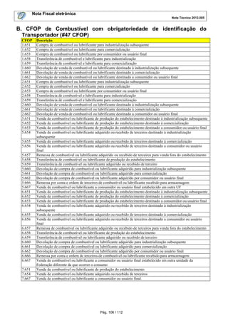 Nota Fiscal eletrônica
Nota Técnica 2013.005

B. CFOP de Combustível com obrigatoriedade de identificação do
Transportador (#47 CFOP)
CFOP
1.651
1.652
1.653
1.658
1.659
1.660
1.661
1.662
2.651
2.652
2.653
2.658
2.659
2.660
2.661
2.662
5.651
5.652
5.653
5.654
5.655
5.656
5.657
5.658
5.659
5.660
5.661
5.662
5.666
5.667
6.651
6.652
6.653
6.654
6.655
6.656
6.657
6.658
6.659
6.660
6.661
6.662
6.666
6.667
7.651
7.654
7.667

Descrição
Compra de combustível ou lubrificante para industrialização subsequente
Compra de combustível ou lubrificante para comercialização
Compra de combustível ou lubrificante por consumidor ou usuário final
Transferência de combustível e lubrificante para industrialização
Transferência de combustível e lubrificante para comercialização
Devolução de venda de combustível ou lubrificante destinado à industrialização subsequente
Devolução de venda de combustível ou lubrificante destinado à comercialização
Devolução de venda de combustível ou lubrificante destinado a consumidor ou usuário final
Compra de combustível ou lubrificante para industrialização subsequente
Compra de combustível ou lubrificante para comercialização
Compra de combustível ou lubrificante por consumidor ou usuário final
Transferência de combustível e lubrificante para industrialização
Transferência de combustível e lubrificante para comercialização
Devolução de venda de combustível ou lubrificante destinado à industrialização subsequente
Devolução de venda de combustível ou lubrificante destinado à comercialização
Devolução de venda de combustível ou lubrificante destinado a consumidor ou usuário final
Venda de combustível ou lubrificante de produção do estabelecimento destinado à industrialização subsequente
Venda de combustível ou lubrificante de produção do estabelecimento destinado à comercialização
Venda de combustível ou lubrificante de produção do estabelecimento destinado a consumidor ou usuário final
Venda de combustível ou lubrificante adquirido ou recebido de terceiros destinado à industrialização
subsequente
Venda de combustível ou lubrificante adquirido ou recebido de terceiros destinado à comercialização
Venda de combustível ou lubrificante adquirido ou recebido de terceiros destinado a consumidor ou usuário
final
Remessa de combustível ou lubrificante adquirido ou recebido de terceiros para venda fora do estabelecimento
Transferência de combustível ou lubrificante de produção do estabelecimento
Transferência de combustível ou lubrificante adquirido ou recebido de terceiro
Devolução de compra de combustível ou lubrificante adquirido para industrialização subsequente
Devolução de compra de combustível ou lubrificante adquirido para comercialização
Devolução de compra de combustível ou lubrificante adquirido por consumidor ou usuário final
Remessa por conta e ordem de terceiros de combustível ou lubrificante recebido para armazenagem
Venda de combustível ou lubrificante a consumidor ou usuário final estabelecido em outra UF
Venda de combustível ou lubrificante de produção do estabelecimento destinado à industrialização subsequente
Venda de combustível ou lubrificante de produção do estabelecimento destinado à comercialização
Venda de combustível ou lubrificante de produção do estabelecimento destinado a consumidor ou usuário final
Venda de combustível ou lubrificante adquirido ou recebido de terceiros destinado à industrialização
subsequente
Venda de combustível ou lubrificante adquirido ou recebido de terceiros destinado à comercialização
Venda de combustível ou lubrificante adquirido ou recebido de terceiros destinado a consumidor ou usuário
final
Remessa de combustível ou lubrificante adquirido ou recebido de terceiros para venda fora do estabelecimento
Transferência de combustível ou lubrificante de produção do estabelecimento
Transferência de combustível ou lubrificante adquirido ou recebido de terceiro
Devolução de compra de combustível ou lubrificante adquirido para industrialização subsequente
Devolução de compra de combustível ou lubrificante adquirido para comercialização
Devolução de compra de combustível ou lubrificante adquirido por consumidor ou usuário final
Remessa por conta e ordem de terceiros de combustível ou lubrificante recebido para armazenagem
Venda de combustível ou lubrificante a consumidor ou usuário final estabelecido em outra unidade da
Federação diferente da que ocorrer o consumo
Venda de combustível ou lubrificante de produção do estabelecimento
Venda de combustível ou lubrificante adquirido ou recebido de terceiros
Venda de combustível ou lubrificante a consumidor ou usuário final.

Pág. 106 / 112

 