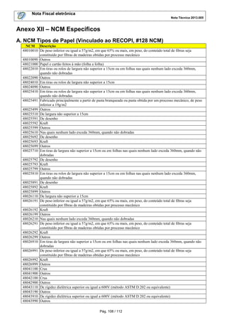 Nota Fiscal eletrônica
Nota Técnica 2013.005

Anexo XII – NCM Específicos
A. NCM Tipos de Papel (Vinculado ao RECOPI, #128 NCM)
NCM Descrição
48010010 De peso inferior ou igual a 57g/m2, em que 65% ou mais, em peso, do conteúdo total de fibras seja
constituído por fibras de madeiras obtidas por processo mecânico
48010090 Outros
48021000 Papel e cartão feitos à mão (folha a folha)
48022010 Em tiras ou rolos de largura não superior a 15cm ou em folhas nas quais nenhum lado exceda 360mm,
quando não dobradas
48022090 Outros
48024010 Em tiras ou rolos de largura não superior a 15cm
48024090 Outros
48025410 Em tiras ou rolos de largura não superior a 15cm ou em folhas nas quais nenhum lado exceda 360mm,
quando não dobradas
48025491 Fabricado principalmente a partir de pasta branqueada ou pasta obtida por um processo mecânico, de peso
inferior a 19g/m2
48025499 Outros
48025510 De largura não superior a 15cm
48025591 De desenho
48025592 Kraft
48025599 Outros
48025610 Nas quais nenhum lado exceda 360mm, quando não dobradas
48025692 De desenho
48025693 Kraft
48025699 Outros
48025710 Em tiras de largura não superior a 15cm ou em folhas nas quais nenhum lado exceda 360mm, quando não
dobradas
48025792 De desenho
48025793 Kraft
48025799 Outros
48025810 Em tiras ou rolos de largura não superior a 15cm ou em folhas nas quais nenhum lado exceda 360mm,
quando não dobradas
48025891 De desenho
48025892 Kraft
48025899 Outros
48026110 De largura não superior a 15cm
48026191 De peso inferior ou igual a 57g/m2, em que 65% ou mais, em peso, do conteúdo total de fibras seja
constituído por fibras de madeiras obtidas por processo mecânico
48026192 Kraft
48026199 Outros
48026210 Nas quais nenhum lado exceda 360mm, quando não dobradas
48026291 De peso inferior ou igual a 57g/m2, em que 65% ou mais, em peso, do conteúdo total de fibras seja
constituído por fibras de madeiras obtidas por processo mecânico
48026292 Kraft
48026299 Outros
48026910 Em tiras de largura não superior a 15cm ou em folhas nas quais nenhum lado exceda 360mm, quando não
dobradas
48026991 De peso inferior ou igual a 57g/m2, em que 65% ou mais, em peso, do conteúdo total de fibras seja
constituído por fibras de madeiras obtidas por processo mecânico
48026992 Kraft
48026999 Outros
48041100 Crus
48041900 Outros
48042100 Crus
48042900 Outros
48043110 De rigidez dielétrica superior ou igual a 600V (método ASTM D 202 ou equivalente)
48043190 Outros
48043910 De rigidez dielétrica superior ou igual a 600V (método ASTM D 202 ou equivalente)
48043990 Outros
Pág. 108 / 112

 