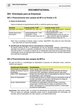 Nota Fiscal eletrônica
Nota Técnica 2013.005

DOCUMENTACIONAL
D01. Orientação para as Empresas
D01.1 Preenchimento dos campos da NF-e na Versão 3.10
A. Dados do Destinatário
Veja as mudanças no preenchimento da NF-e, conforme quadro que segue:
Situação
Leiaute versão "2.00"
Operação com Exterior - dest/CNPJ com valor nulo
Venda interna para
Estrangeiro

Leiaute versão "3.10"
- Informar “dest/idEstrangeiro”, podendo
ser com valor nulo;
- dest/enderDest/UF = “EX”;
- dest/enderDest/UF = “EX”;
- dest/CNPJ = Nulo;
- dest/idEstrangeiro pode ser nulo, ou
- CFOP dos itens inicia com “5”
não, conforme regra de validação;
- CFOP dos itens inicia com “5”;

Nota: Com a mudança no leiaute, agora o campo “dest/CNPJ” não pode ser mais informado
com valor Nulo, em nenhuma situação.
B. Identificação de Operação Interna, Interestadual ou Exportação
No leiaute anterior da NF-e, a identificação do tipo de operação estadual, interestadual ou
operação com exterior é resolvida considerando a UF do endereço do destinatário e o CFOP
dos itens da NF-e. A inclusão no leiaute de um identificador para este tipo de operação facilita
a declaração do tipo de operação pela empresa e o desenvolvimento dos controles necessários
para cada tipo de operação.

D01.2 Preenchimento dos campos da NFC-e
No caso da NFC-e, a identificação do destinatário é opcional, em diferentes níveis, conforme
critérios que seguem:
Identificação Destinatário
Identificação do Destinatário
Código de Pessoa Física no
Estrangeiro
CNPJ, CPF, idEstrangeiro
Nome do Destinatário

Grupo “dest/enderDest”

Possibilidade
Todo o grupo “dest” pode ser omitido
Criado identificador específico para identificação da Pessoa
Física sem CPF, estrangeiro, podendo assumir valor Nulo.
Podem ser informados, sem a necessidade de informar o Nome
do Destinatário, nem o Endereço.
A informação de Nome ou Razão Social do destinatário pode ser
omitida, permitindo unicamente a identificação do código do
destinatário (CPF, CNPJ, idEstrangeiro).
O endereço do destinatário pode ser omitido, permitindo
unicamente a identificação do código do destinatário (CPF,
CNPJ, idEstrangeiro) e, opcionalmente também, a informação
do Nome do Destinatário.

Importante: Pelo Schema XML, os campos de identificação do destinatário podem ser omitidos,
mas as regras de validação existentes podem levar a obrigatoriedade da informação, por
exemplo, para as operações com valor superior a um determinado limite.

Pág. 111 / 112

 