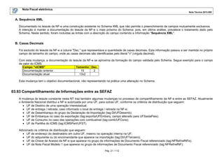 Nota Fiscal eletrônica
Nota Técnica 2013.005

A. Sequência XML
Documentado no leiaute da NF-e uma construção existente no Schema XML que não permite o preenchimento de campos mutuamente exclusivos.
A intenção é manter a documentação do leiaute da NF-e o mais próximo do Schema, pois, em última análise, prevalece o tratamento dado pelo
Schema. Neste sentido, foram incluídas as linhas com a descrição do campo contendo a informação "Sequência XML".

B. Casas Decimais
Foi excluído do leiaute da NF-e a coluna "Dec." que representava a quantidade de casas decimais. Esta informação passou a ser mantida no próprio
campo de tamanho do campo, onde as casas decimais são identificadas pelo literal "v" (vírgula decimal).
Com esta mudança, a documentação do leiaute da NF-e se aproxima da formação do campo validada pelo Schema. Segue exemplo para o campo
de valor do ICMS:
Campo "vICMS"
Tamanho Dec.
Documentação anterior
15
2
Documentação atual
13v2
Esta mudança tem o objetivo documentacional, não representando na prática uma alteração no Schema.

03.93 Compartilhamento de Informações entre as SEFAZ
A mudança de leiaute constante nesta NT traz também algumas mudanças no processo de compartilhamento da NF-e entre as SEFAZ. Atualmente
o Ambiente Nacional distribui a NF-e autorizada por uma UF, para outras UF, conforme os critérios de distribuição que seguem:
• UF de Destino de uma operação interestadual;
• UF de entrega / retirada, caso informado o local de entrega / retirada na NF-e;
• UF de Desembaraço do grupo da Declaração de Importação (tag:DI/UFDesemb);
• UF de Embarque no caso da exportação (tag:exporta/UFEmbarq, campo alterado para UFSaidaPais);
• UF de Consumo no caso das operações com combustível (tag:comb/UFCons);
• UF de Partilha do ICMS (tag:ICMSPart/UFST).
Adicionado os critérios de distribuição que seguem:
• UF de endereço do destinatário em outra UF, mesmo na operação interna na UF;
• UF do adquirente ou do encomendante que aparece na importação (tag:DI/UFTerceiro);
• UF da Chave de Acesso da NF-e que aparece no grupo de informações de Documento Fiscal referenciado (tag:NFRef/refNFe);
• UF da Nota Fiscal Modelo 1 que aparece no grupo de informações de Documento Fiscal referenciado (tag:NFRef/refNF);
Pág. 21 / 112

 