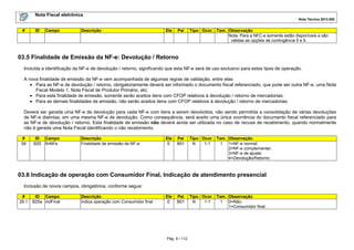 Nota Fiscal eletrônica
Nota Técnica 2013.005

#

ID

Campo

Descrição

Ele

Pai

Tipo Ocor. Tam. Observação
Nota: Para a NFC-e somente estão disponíveis e são
válidas as opções de contingência 5 e 9.

03.5 Finalidade de Emissão da NF-e: Devolução / Retorno
Incluída a identificação da NF-e de devolução / retorno, significando que esta NF-e será de uso exclusivo para estes tipos de operação.
A nova finalidade de emissão da NF-e vem acompanhada de algumas regras de validação, entre elas:
• Para as NF-e de devolução / retorno, obrigatoriamente deverá ser informado o documento fiscal referenciado, que pode ser outra NF-e, uma Nota
Fiscal Modelo 1, Nota Fiscal de Produtor Primário, etc;
• Para esta finalidade de emissão, somente serão aceitos itens com CFOP relativos à devolução / retorno de mercadorias;
• Para as demais finalidades de emissão, não serão aceitos itens com CFOP relativos à devolução / retorno de mercadorias.
Deverá ser gerada uma NF-e de devolução para cada NF-e com itens a serem devolvidos, não sendo permitida a consolidação de várias devoluções
de NF-e distintas, em uma mesma NF-e de devolução. Como consequência, será aceito uma única ocorrência do documento fiscal referenciado para
as NF-e de devolução / retorno. Esta finalidade de emissão não deverá ainda ser utilizada no caso de recusa de recebimento, quando normalmente
não é gerada uma Nota Fiscal identificando o não recebimento.
#
28

ID
B25

Campo
finNFe

Descrição
Finalidade de emissão da NF-e

Ele
E

Pai
B01

Tipo Ocor. Tam. Observação
N
1-1
1 1=NF-e normal;
2=NF-e complementar;
3=NF-e de ajuste;
4=Devolução/Retorno.

03.6 Indicação de operação com Consumidor Final, Indicação de atendimento presencial
Inclusão de novos campos, obrigatórios, conforme segue:
#
29.1

ID Campo
B25a indFinal

Descrição
Indica operação com Consumidor final

Ele
E

Pai
B01

Pág. 9 / 112

Tipo Ocor. Tam. Observação
N
1-1
1 0=Não;
1=Consumidor final;

 