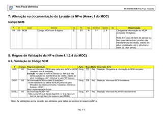 Nota Fiscal eletrônica
NT 2014.004 (NCM, País, Fuso, Consulta)
Pág. 4 / 5
7. Alteração na documentação do Leiaute da NF-e (Anexo I do MOC)
Campo NCM
# ID Campo Descrição Ele Pai Tipo Ocorrência tamanho Dec Observação
104 I05 NCM Código NCM com 8 dígitos. E I01 N 1-1 2, 8 Obrigatória informação do NCM
completo (8 dígitos).
Nota: Em caso de item de serviço ou
item que não tenham produto (ex.
transferência de crédito, crédito do
ativo imobilizado, etc.), informar o
valor 00 (dois zeros).
8. Regras de Validação da NF-e (item 4.1.9.4 do MOC)
8.1. Validação do Código NCM
# Campo Regra de validação Aplic. Msg Efeito Descrição Erro
GI05 I05 Deve ser informado o NCM para cada item da NF-e (NCM
completo, com 8 posições).
Exceção: no caso de item de Serviço ou item que não
tenha produto (ex. transferência de crédito, crédito do
ativo imobilizado, etc.), informar o valor “00” (zeros).
Obrig. 777 Rej. Rejeição: Obrigatória a informação do NCM completo
GI05.1 I05 Se informado NCM completo (8 posições):
- NCM inexistente na tabela de NCM publicada pelo
Ministério do Desenvolvimento, Indústria e Comércio
Exterior - MDIC.
Nota: Implementação futura.
Obrig. 778 Rej. Rejeição: Informado NCM inexistente.
G105.2 I05 Se informado NCM = “00”:
- Não é uma NF-e de Ajuste (tag:finfe <> 3) e não é um
item de serviço (item não possui a tag:ISSQN)
Obrig. 471 Rej. Rejeição: Informado NCM=00 indevidamente
Nota: As validações acima deverão ser adotadas para todas as versões do leiaute da NF-e.
 