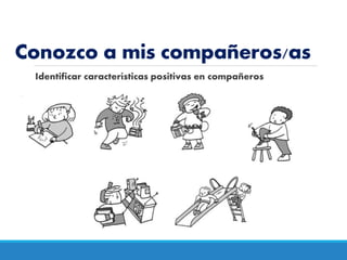 Conozco a mis compañeros/as
Identificar características positivas en compañeros
 