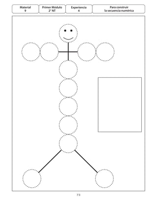 Material   Primer Módulo   Experiencia        Para construir
   9           2° NT           4         la secuencia numérica




                              73
 