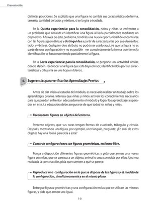 10
Presentación
distintas posiciones. Se explicita que una figura no cambia sus características de forma,
tamaño, cantidad de lados y vértices, si se la gira o traslada.
En la Quinta experiencia: para la consolidación, niños y niñas se enfrentan a
un problema que consiste en identificar una figura al verla parcialmente mediante un
dispositivo. A través de este problema, tendrán una nueva oportunidad de encontrarse
con las figuras geométricas y distinguirlas a partir de caracterizarlas por sus elementos:
lados y vértices. Cualquier otro atributo no podrá ser usado aquí, ya que la figura no es
parte de una configuración y no es posible ver completamente la forma que tiene; la
identificación se hará recorriendo parcialmente la figura.
En la Sexta experiencia: para la consolidación, se propone una actividad similar,
donde deben reconocer una figura que está bajo el visor, identificándola por sus carac-
terísticas y dibujarla en una hoja en blanco.
Sugerencias para verificar los Aprendizajes Previos
Antes de dar inicio al estudio del módulo, es necesario realizar un trabajo sobre los
aprendizajes previos. Interesa que niñas y niños activen los conocimientos necesarios
para que puedan enfrentar adecuadamente el módulo y lograr los aprendizajes espera-
dos en este. La educadora debe asegurarse de que todos los niños y niñas:
Reconozcan figuras en objetos del entorno.
Presente objetos, que sus caras tengan formas de cuadrado, triángulo y círculo.
Después, mostrando una figura, por ejemplo, un triángulo, pregunte: ¿En cuál de estos
objetos hay una forma parecida a esta?
Construir configuraciones con figuras geométricas, en forma libre.
Ponga a disposición diferentes figuras geométricas y pida que armen una nueva
figura con ellas, que se parezca a un objeto, animal o cosa conocida por ellos. Una vez
realizada la construcción, pida que cuenten a qué se parece.
Reproducir una configuración en la que se dispone de las figuras y el modelo de
la configuración, simultáneamente y en el mismo plano.
Entregue figuras geométricas y una configuración en las que se utilicen las mismas
figuras, y pida que armen una igual.
6.
 