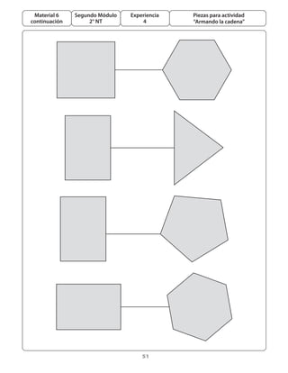 51
Segundo Módulo
2° NT
Material 6
continuación
Experiencia
4
Piezas para actividad
“Armando la cadena”
 