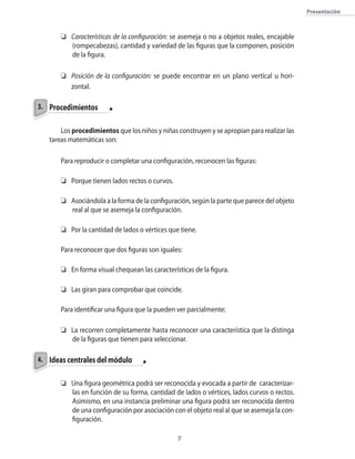 Presentación
	 Características de la configuración: se asemeja o no a objetos reales, encajable
(rompecabezas), cantidad y variedad de las figuras que la componen, posición
de la figura.
	 Posición de la configuración: se puede encontrar en un plano vertical u hori-
	 zontal.
Procedimientos
Los procedimientos que los niños y niñas construyen y se apropian para realizar las
tareas matemáticas son:
Para reproducir o completar una configuración, reconocen las figuras:
	 Porque tienen lados rectos o curvos.
	 Asociándola a la forma de la configuración, según la parte que parece del objeto
real al que se asemeja la configuración.
	 Por la cantidad de lados o vértices que tiene.
Para reconocer que dos figuras son iguales:
	 En forma visual chequean las características de la figura.
	 Las giran para comprobar que coincide.
Para identificar una figura que la pueden ver parcialmente:
	 La recorren completamente hasta reconocer una característica que la distinga
de la figuras que tienen para seleccionar.
Ideas centrales del módulo
	 Una figura geométrica podrá ser reconocida y evocada a partir de caracterizar-
las en función de su forma, cantidad de lados o vértices, lados curvos o rectos.
Asimismo, en una instancia preliminar una figura podrá ser reconocida dentro
de una configuración por asociación con el objeto real al que se asemeja la con-
figuración.
3.
4.
 