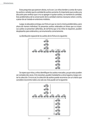 Orientaciones



                     Estas preguntas que parecen obvias, no lo son. Los niños tienden a contar de nuevo
                los autitos o señalan que la cantidad de autitos aumenta. Es importante que se abra una
                discusión para verificar que si no se agregan ni quitan autitos, se mantiene la cantidad.
                Esta problemática de la conservación de la cantidad creemos necesaria volver a vivirla,
                a pesar de ser tratada en anteriores módulos.

                    Luego, la educadora entrega una Ficha en que se vive la misma problemática, pero
                ahora de manera individual. Se presentan autitos ordenados en líneas que se cruzan.
                Los autitos se presentan adheridos, de tal forma que si los niños lo requieren, pueden
                desplazarlos para ordenarlos y así enumerarlos correctamente.

                    La distribución espacial de los autitos de la Ficha es la siguiente:




                     Se espera que niñas y niños identifiquen los autitos marcados, ya que estos pueden
                ser contados dos veces. Si lo necesitan, pueden trasladarlos a otros lugares y luego con-
                tar la colección. Si no es así, la colección de autitos puede recorrerse con un criterio que
                considere recorrerlos todos una sola vez. Esta puede ser la siguiente:




                                                            20
 