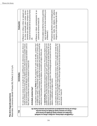 Plan de la segunda experiencia
     Materiales: 2 (números desde 9 hasta 20), Fichas 2, 3, 4, 5 y 6.
                                                                                                                                                                                                                       planes de clases




                           TM                                                                             actividades                                                                   Evaluación

                                                                      En esta clase se avanza en el estudio de la cuantificación de colecciones, pero ahora se         n   Observe si niñas y niños se apoyan en
                                                                      amplía el ámbito numérico hasta 20 y los objetos de las colecciones no se pueden mover,              la cinta numerada para contar correc-
                                                                      ya que se presentan a través de dibujos. En forma transversal, se estudia también cómo se
                                                                      leen, dicen y escriben los nuevos números desde el 15 hasta el 20.
                                                                                                                                                                           tamente las colecciones, aunque no co-
                                                                                                                                                                           nozcan el recitado de la secuencia hasta
                                                                      actividad: ¿cuántos hay?                                                                             20.
                                                                      La educadora entrega las Fichas 2, 3 y 4 y pregunta en cada una de ellas, ¿cuántos hay?          n   Observe si dicen correctamente la se-
                                                                      A medida que niñas y niños terminan cada Ficha, se realiza una puesta en común para
                                                                      analizar sus resultados y estrategias. Se analizan las estrategias que usan para enumerar las        cuencia de números hasta 20.
                                                                      colecciones. Estas pueden ser marcar los objetos, recorrerlos con algún criterio, etc.
                                                                                                                                                                       n   Si no saben escribir los números, permita
                                                                      Se cierra la clase, relacionando esta experiencia con la anterior. Ahora que los objetos no se       que se apoyen en la cinta numérica y en
                                                                      pueden mover, ¿ha sido más fácil contarlos?, ¿por qué?, ¿qué han tenido que hacer para no            el Material 2.
                                                                      equivocarse en contar? Se destaca nuevamente la importancia de poder disponer de una




3
                                                                      buena estrategia para contar una colección. Esta estrategia puede consistir en marcar los
                                                                                                                                                                       n   Propicie que diseñen una estrategia para
                                                                      objetos u ordenarlos con algún criterio.
                                                                                                                                                                           recorrer todos los objetos sin saltarse
                                                                      La educadora destaca que ahora han conocido nuevos números, ya que han tenido que                    ninguno y sin contar ninguno de más.
                                                                      contar colecciones más grandes. Pregunta cómo se dicen, leen y escriben los números 13,
                                                                      14, 15, 16, 17, 18, 19 y 20. Pide a niñas y niños que digan la secuencia oral en forma ascen-
                                                                      dente desde 1 hasta 20.




             • dicen un número hasta 20 dado en forma escrita.
             • Escriben un número hasta 20 dado en forma oral.
           • cuantifican colecciones, escriben y dicen su cardinal.
      • dicen en forma ascendente la secuencia de números hasta 20.
 