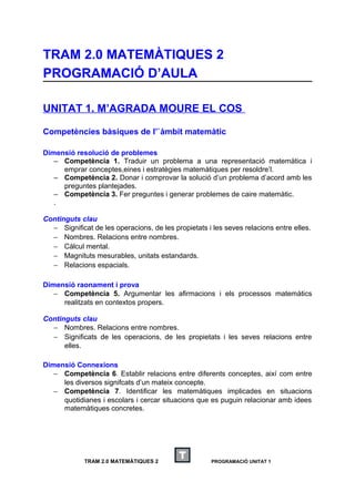 TRAM 2.0 MATEMÀTIQUES 2
PROGRAMACIÓ D’AULA
UNITAT 1. M’AGRADA MOURE EL COS
Competències bàsiques de l’`àmbit matemàtic
Dimensió resolució de problemes
– Competència 1. Traduir un problema a una representació matemàtica i
emprar conceptes,eines i estratègies matemàtiques per resoldre’l.
– Competència 2. Donar i comprovar la solució d’un problema d’acord amb les
preguntes plantejades.
– Competència 3. Fer preguntes i generar problemes de caire matemàtic.
.
Continguts clau
− Significat de les operacions, de les propietats i les seves relacions entre elles.
− Nombres. Relacions entre nombres.
− Càlcul mental.
− Magnituts mesurables, unitats estandards.
− Relacions espacials.
Dimensió raonament i prova
− Competència 5. Argumentar les afirmacions i els processos matemàtics
realitzats en contextos propers.
Continguts clau
− Nombres. Relacions entre nombres.
− Significats de les operacions, de les propietats i les seves relacions entre
elles.
Dimensió Connexions
− Competència 6. Establir relacions entre diferents conceptes, així com entre
les diversos signifcats d’un mateix concepte.
− Competència 7. Identificar les matemàtiques implicades en situacions
quotidianes i escolars i cercar situacions que es puguin relacionar amb idees
matemàtiques concretes.
TRAM 2.0 MATEMÀTIQUES 2 PROGRAMACIÓ UNITAT 1
 