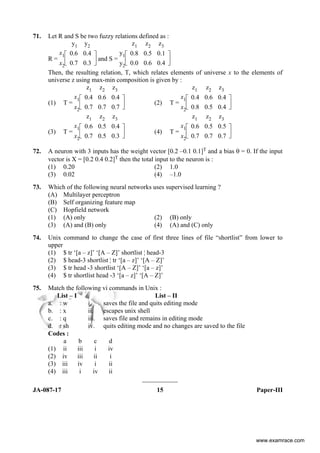 JA-087-17 15 Paper-III
71. Let R and S be two fuzzy relations defined as :
y1 y2 z1 z2 z3
R =
x1
x2⎣
⎢
⎡
⎦
⎥
⎤
0.6 0.4
0.7 0.3
and S =
y1
y2⎣
⎢
⎡
⎦
⎥
⎤
0.8 0.5 0.1
0.0 0.6 0.4
Then, the resulting relation, T, which relates elements of universe x to the elements of
universe z using max-min composition is given by :
z1 z2 z3 z1 z2 z3
(1) T =
x1
x2⎣
⎢
⎡
⎦
⎥
⎤
0.4 0.6 0.4
0.7 0.7 0.7
(2) T =
x1
x2⎣
⎢
⎡
⎦
⎥
⎤
0.4 0.6 0.4
0.8 0.5 0.4
z1 z2 z3 z1 z2 z3
(3) T =
x1
x2⎣
⎢
⎡
⎦
⎥
⎤
0.6 0.5 0.4
0.7 0.5 0.3
(4) T =
x1
x2⎣
⎢
⎡
⎦
⎥
⎤
0.6 0.5 0.5
0.7 0.7 0.7
72. A neuron with 3 inputs has the weight vector [0.2 –0.1 0.1]T and a bias θ = 0. If the input
vector is X = [0.2 0.4 0.2]T then the total input to the neuron is :
(1) 0.20 (2) 1.0
(3) 0.02 (4) –1.0
73. Which of the following neural networks uses supervised learning ?
(A) Multilayer perceptron
(B) Self organizing feature map
(C) Hopfield network
(1) (A) only (2) (B) only
(3) (A) and (B) only (4) (A) and (C) only
74. Unix command to change the case of first three lines of file “shortlist” from lower to
upper
(1) $ tr ‘[a – z]’ ‘[A – Z]’ shortlist ¦ head-3
(2) $ head-3 shortlist ¦ tr ‘[a – z]’ ‘[A – Z]’
(3) $ tr head -3 shortlist ‘[A – Z]’ ‘[a – z]’
(4) $ tr shortlist head -3 ‘[a – z]’ ‘[A – Z]’
75. Match the following vi commands in Unix :
List – I List – II
a. : w i. saves the file and quits editing mode
b. : x ii. escapes unix shell
c. : q iii. saves file and remains in editing mode
d. : sh iv. quits editing mode and no changes are saved to the file
Codes :
a b c d
(1) ii iii i iv
(2) iv iii ii i
(3) iii iv i ii
(4) iii i iv ii
___________
www.examrace.com
 