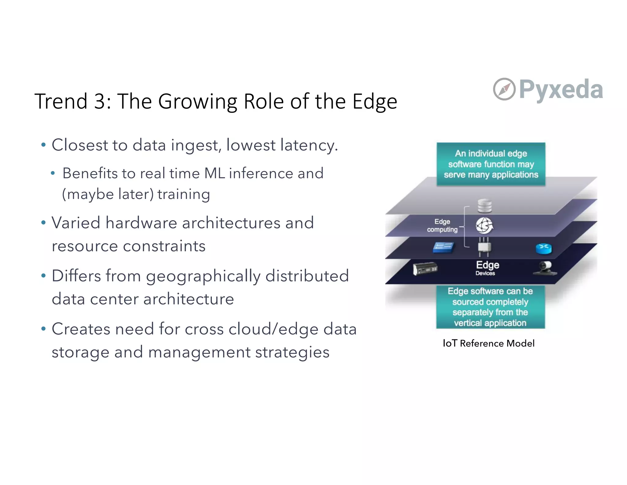 Trend 3: The Growing Role of the Edge
• Closest to data ingest, lowest latency.
• Benefits to real time ML inference and
(maybe later) training
• Varied hardware architectures and
resource constraints
• Differs from geographically distributed
data center architecture
• Creates need for cross cloud/edge data
storage and management strategies
IoT Reference Model
 