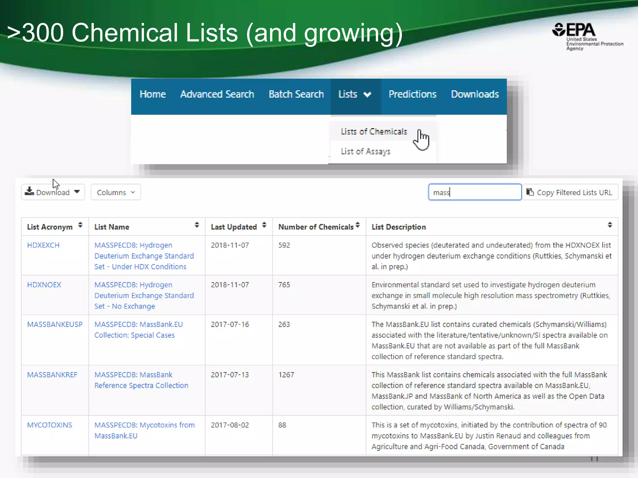 >300 Chemical Lists (and growing)
11
 