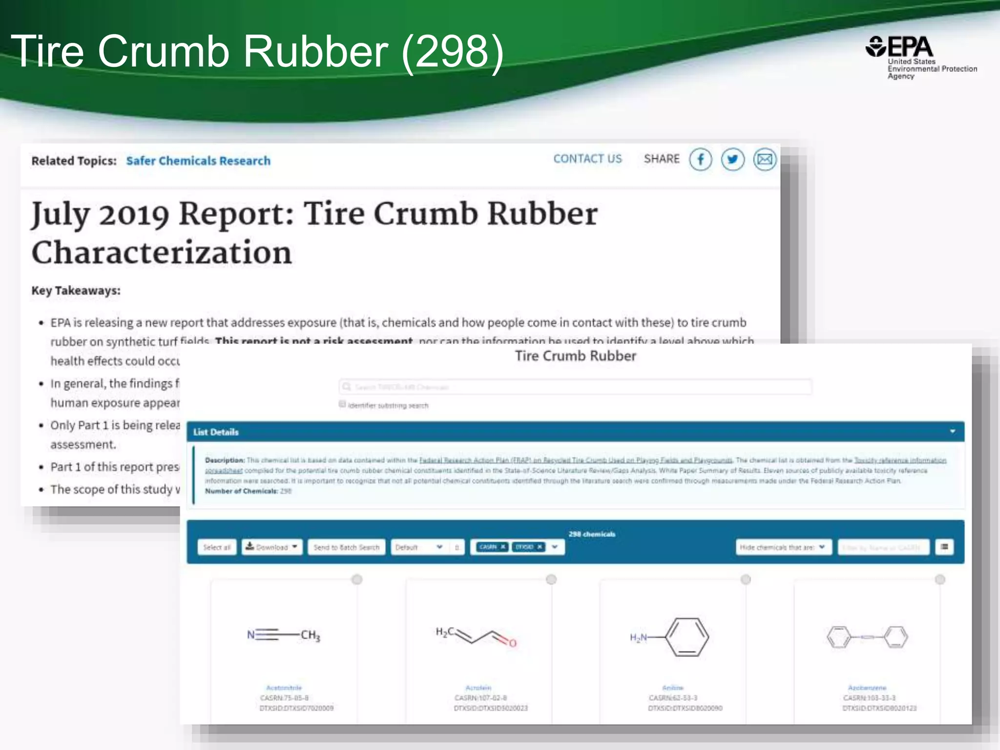 Tire Crumb Rubber (298)
15
 
