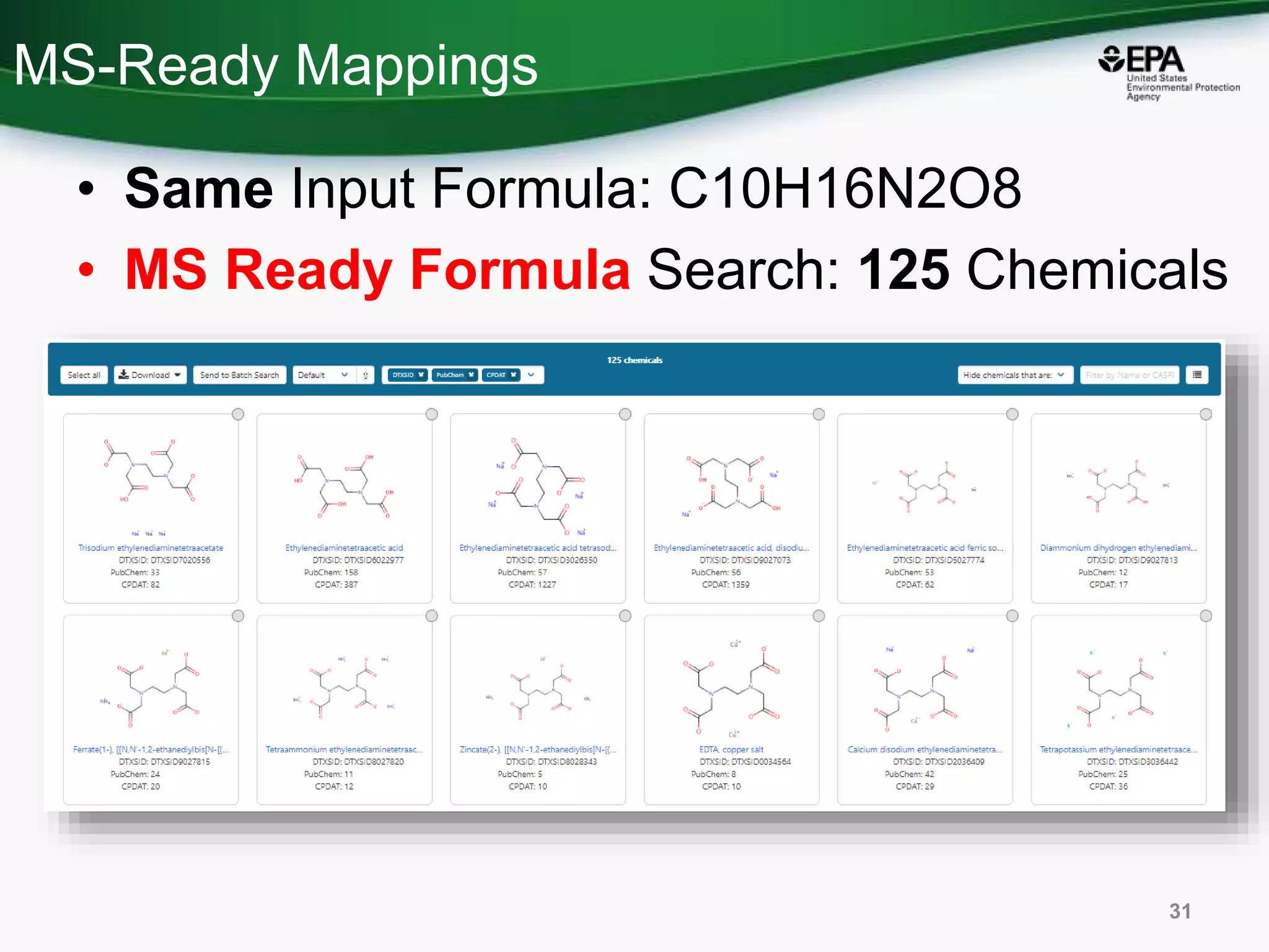 MS-Ready Mappings
• Same Input Formula: C10H16N2O8
• MS Ready Formula Search: 125 Chemicals
31
 