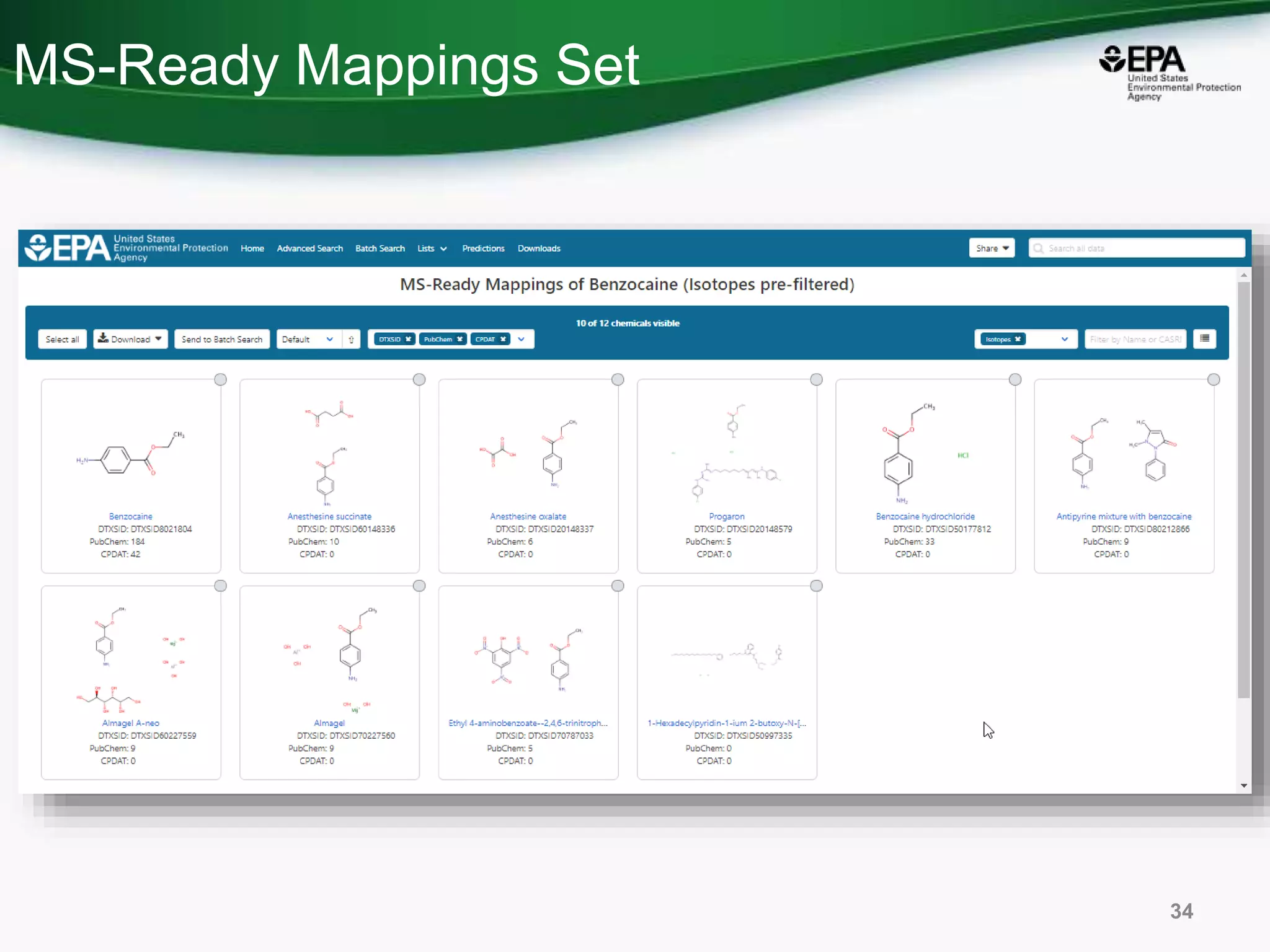 MS-Ready Mappings Set
34
 