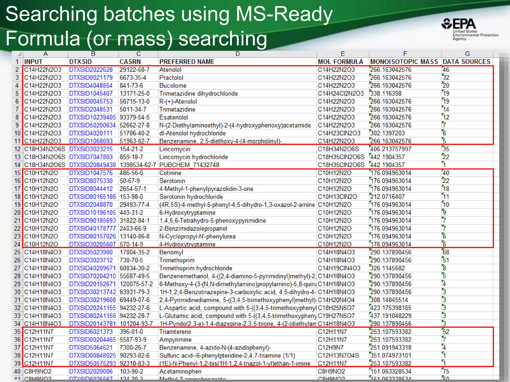 Searching batches using MS-Ready
Formula (or mass) searching
54
 