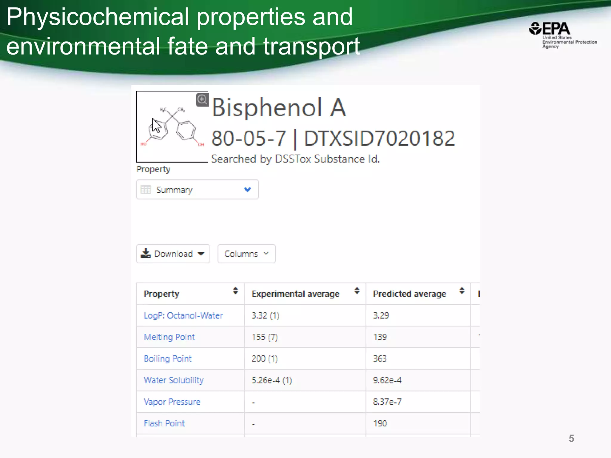 Physicochemical properties and
environmental fate and transport
5
 